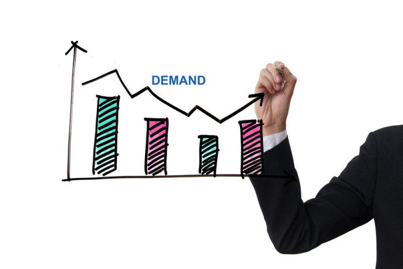 Demand Forecasting for Microsoft Dynamics 365 Business Central